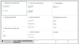 Culture Experiment Canvas Culture Experiment Canvas