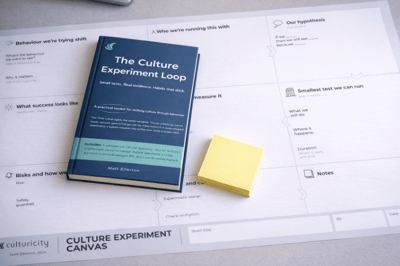 The Culture Experiment Loop toolkit on top of one of the included canvases