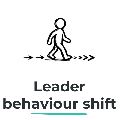 Leader behaviour shift